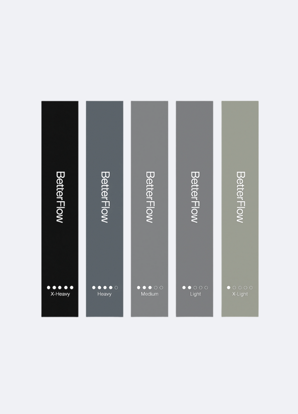 The Essentials Kit - Gray