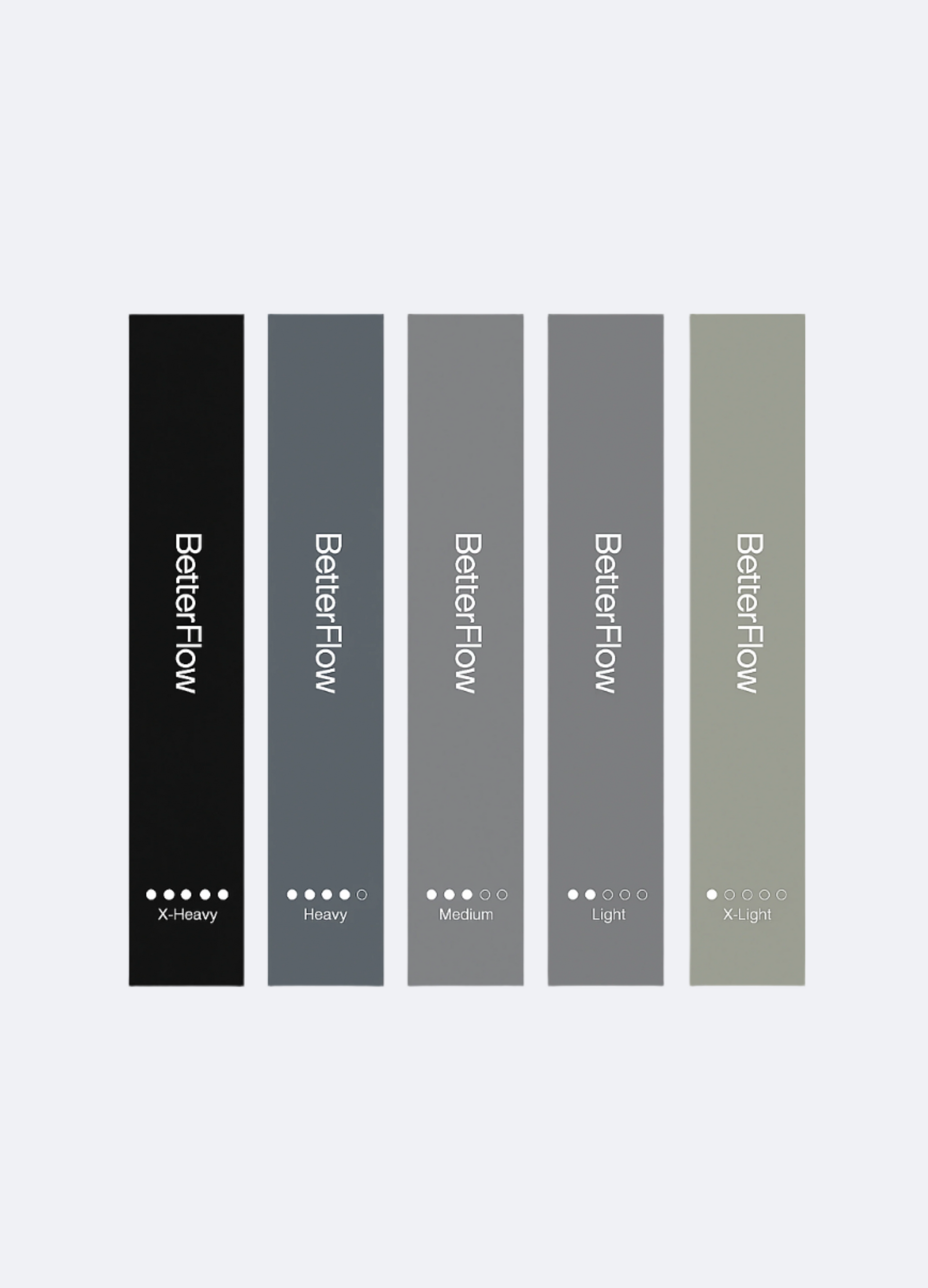 Resistance Band Set - Gray