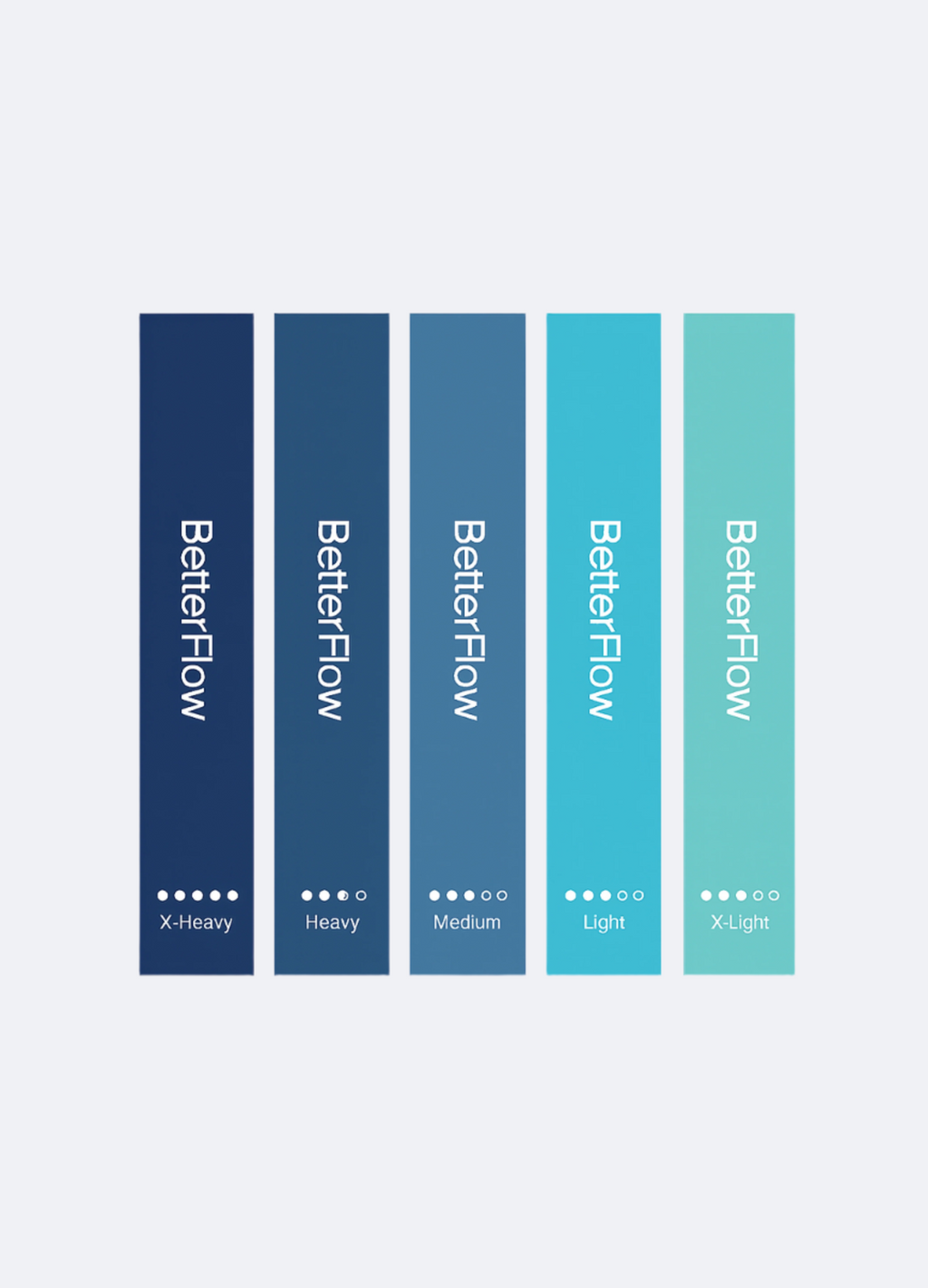 The Essentials Kit - Baby Blue