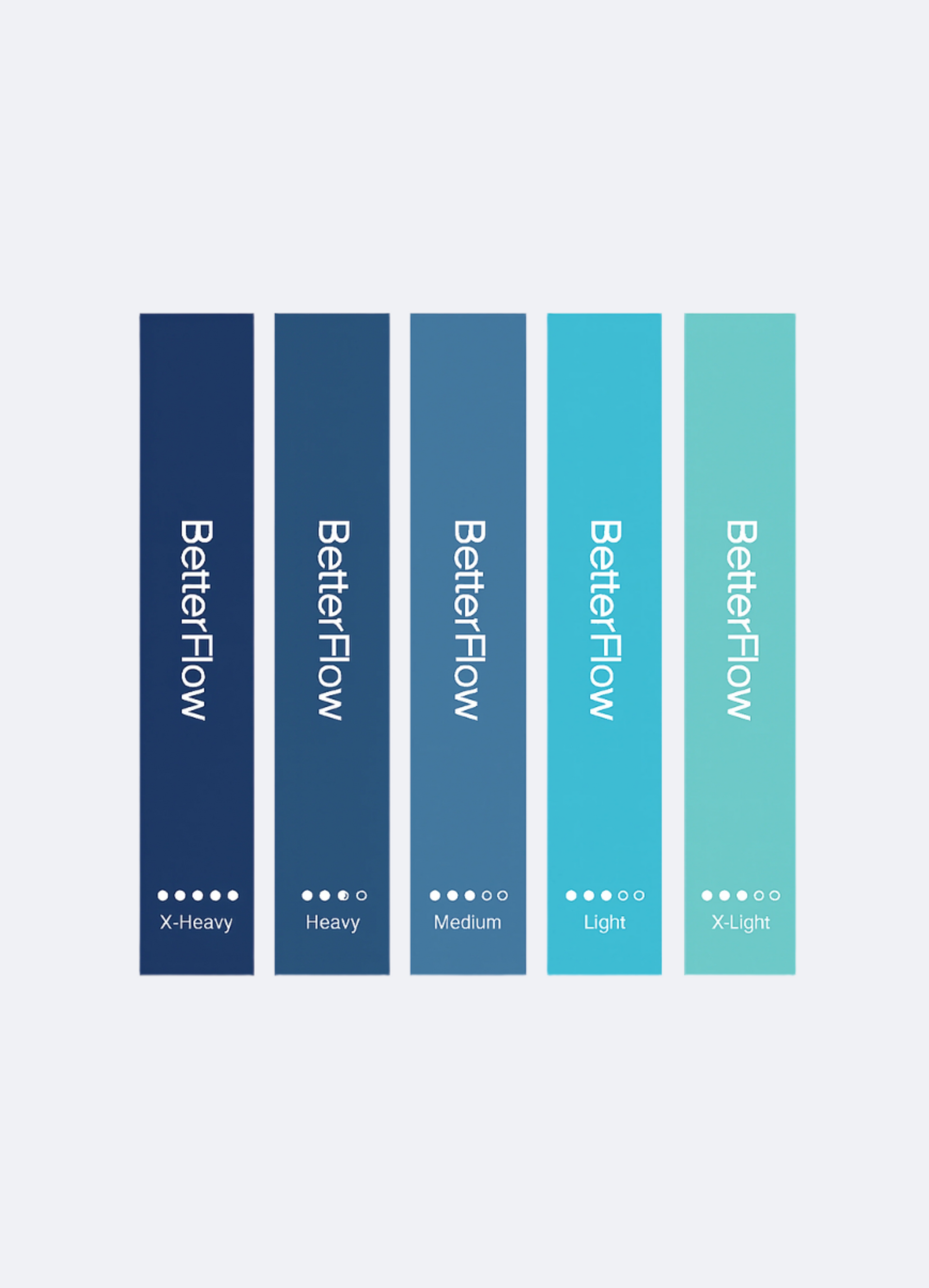 Resistance Band Set - Baby Blue