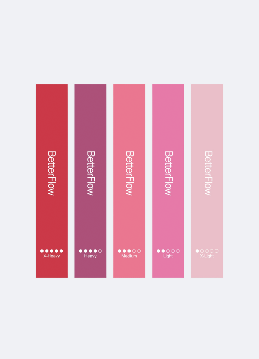 The Flow Kit - Baby Pink